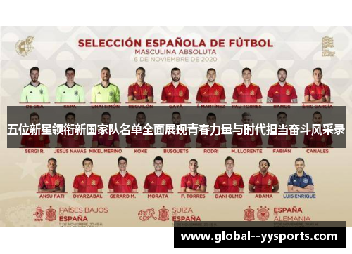 五位新星领衔新国家队名单全面展现青春力量与时代担当奋斗风采录 五位新星领衔新国家队名单全面展现青春力量与时代担当奋斗风采录