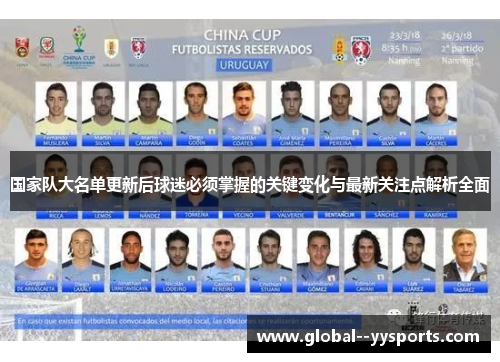 国家队大名单更新后球迷必须掌握的关键变化与最新关注点解析全面