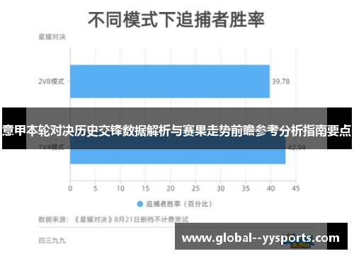 意甲本轮对决历史交锋数据解析与赛果走势前瞻参考分析指南要点