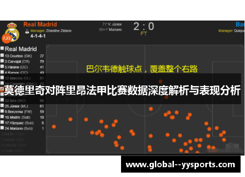 莫德里奇对阵里昂法甲比赛数据深度解析与表现分析 莫德里奇对阵里昂法甲比赛数据深度解析与表现分析