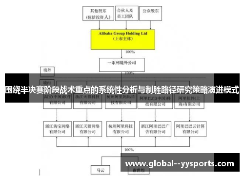 围绕半决赛阶段战术重点的系统性分析与制胜路径研究策略演进模式