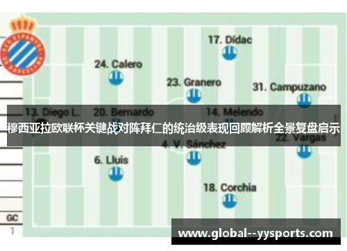 穆西亚拉欧联杯关键战对阵拜仁的统治级表现回顾解析全景复盘启示