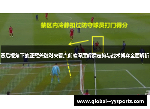 赛后视角下的亚冠关键对决看点前瞻深度解读走势与战术博弈全面解析 赛后视角下的亚冠关键对决看点前瞻深度解读走势与战术博弈全面解析