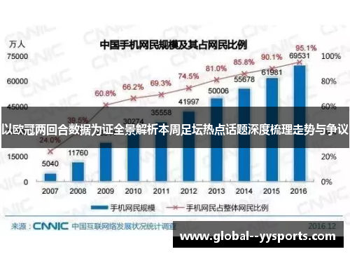 以欧冠两回合数据为证全景解析本周足坛热点话题深度梳理走势与争议 以欧冠两回合数据为证全景解析本周足坛热点话题深度梳理走势与争议
