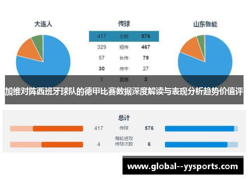 加维对阵西班牙球队的德甲比赛数据深度解读与表现分析趋势价值评 加维对阵西班牙球队的德甲比赛数据深度解读与表现分析趋势价值评