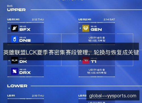 英雄联盟LCK夏季赛密集赛段管理，轮换与恢复成关键